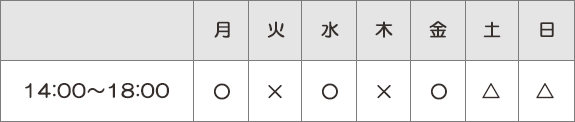 図：診療時間表